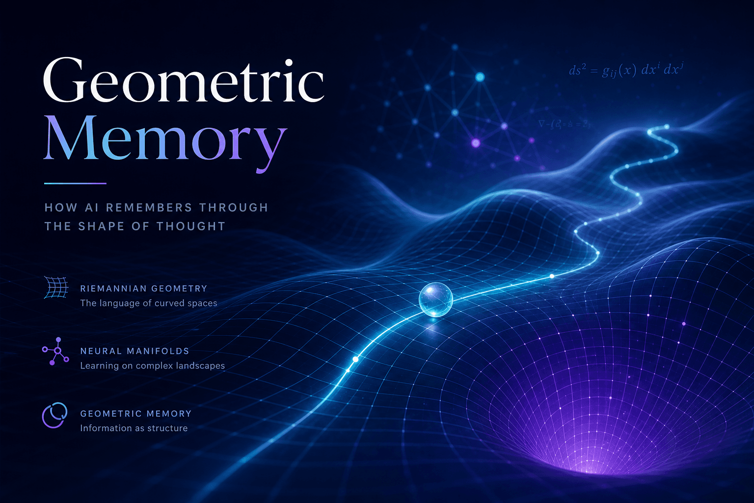 The Geometric Memory: Teaching AI Without Breaking It